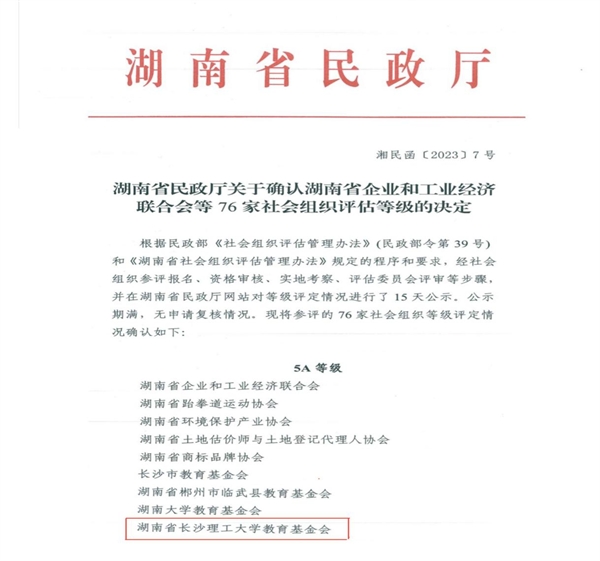 新利luck在线·（中国）有限公司官网基金会获评“5A级社会组织”